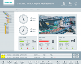 SCADA система SIMATIC WinCC