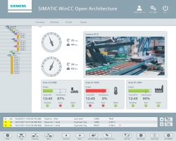 SCADA система SIMATIC WinCC